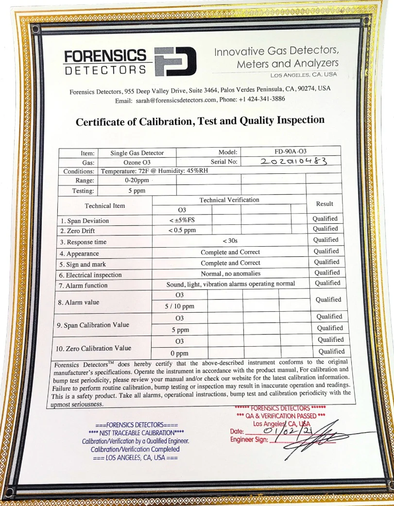 Calibration Certificate (Reproduction)